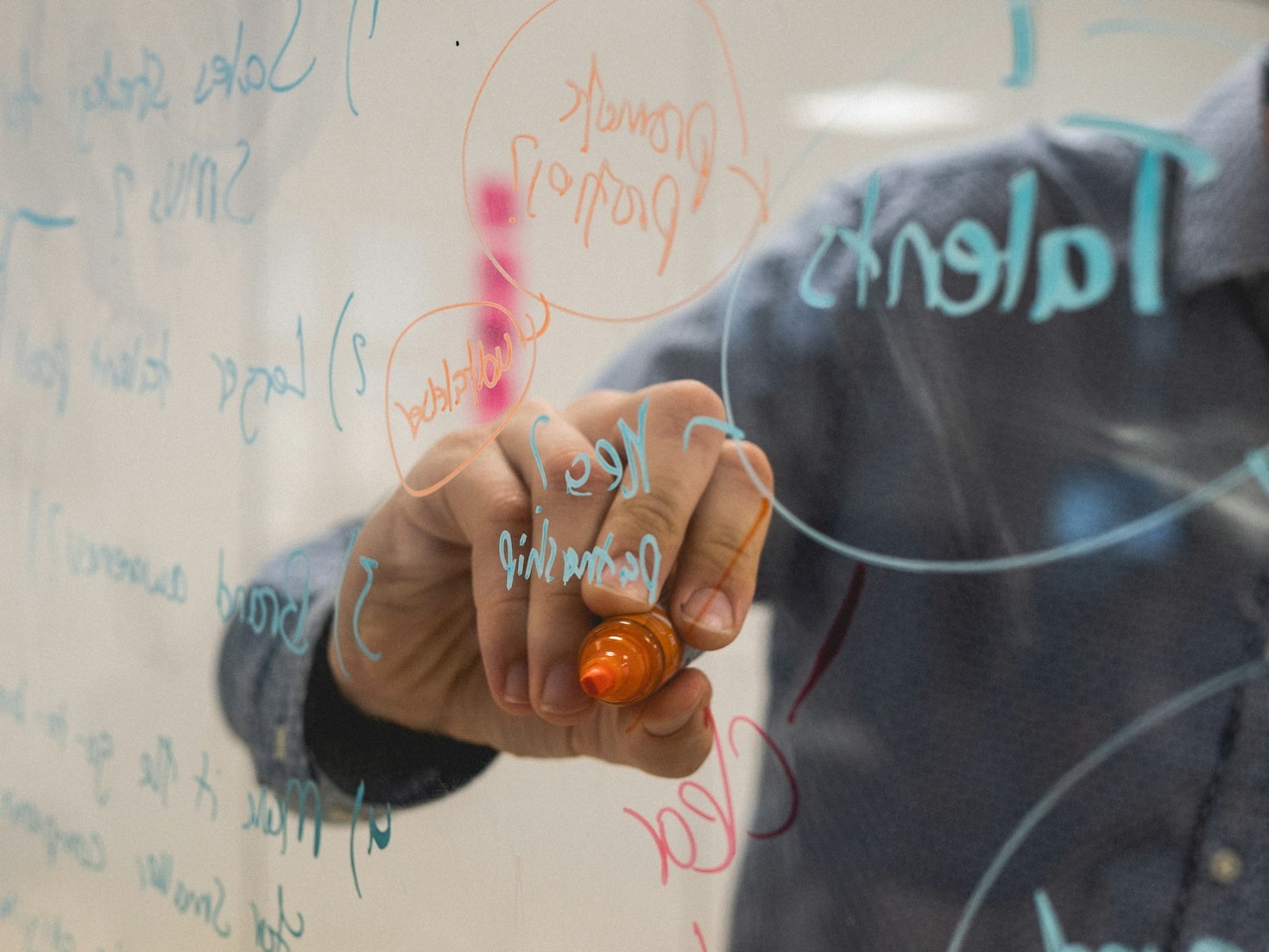 How Automation Changes The Competitive Landscape